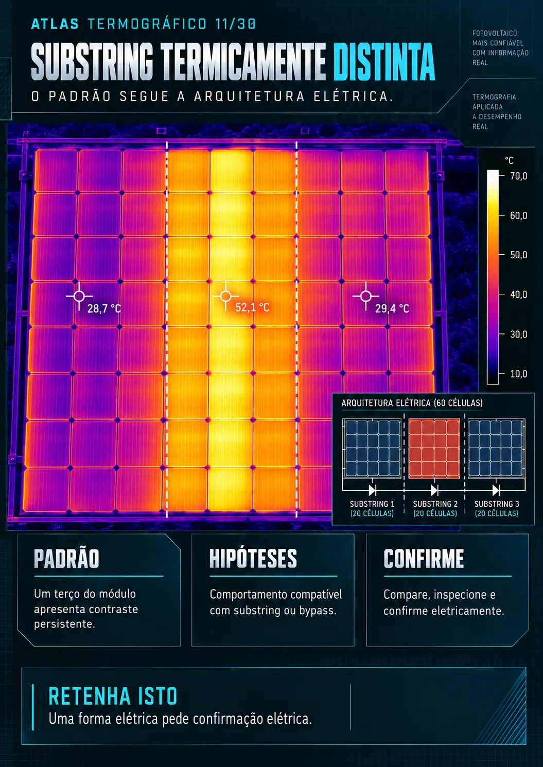 Prancha 07 do Atlas Termográfico